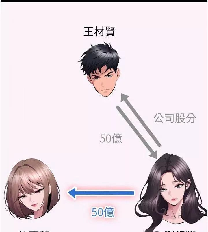 狱火重生 第10话 撐開妳淫蕩的鮑鮑 - 第61页