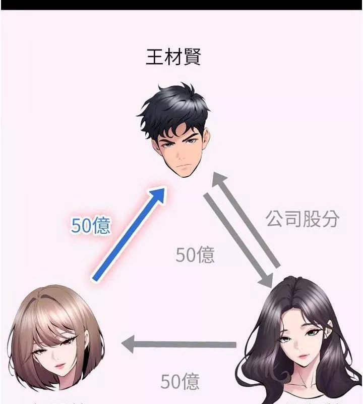 狱火重生 第10话 撐開妳淫蕩的鮑鮑 - 第63页